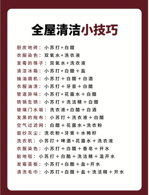 哈尔滨家政公司电话是多少？哪家口碑好？