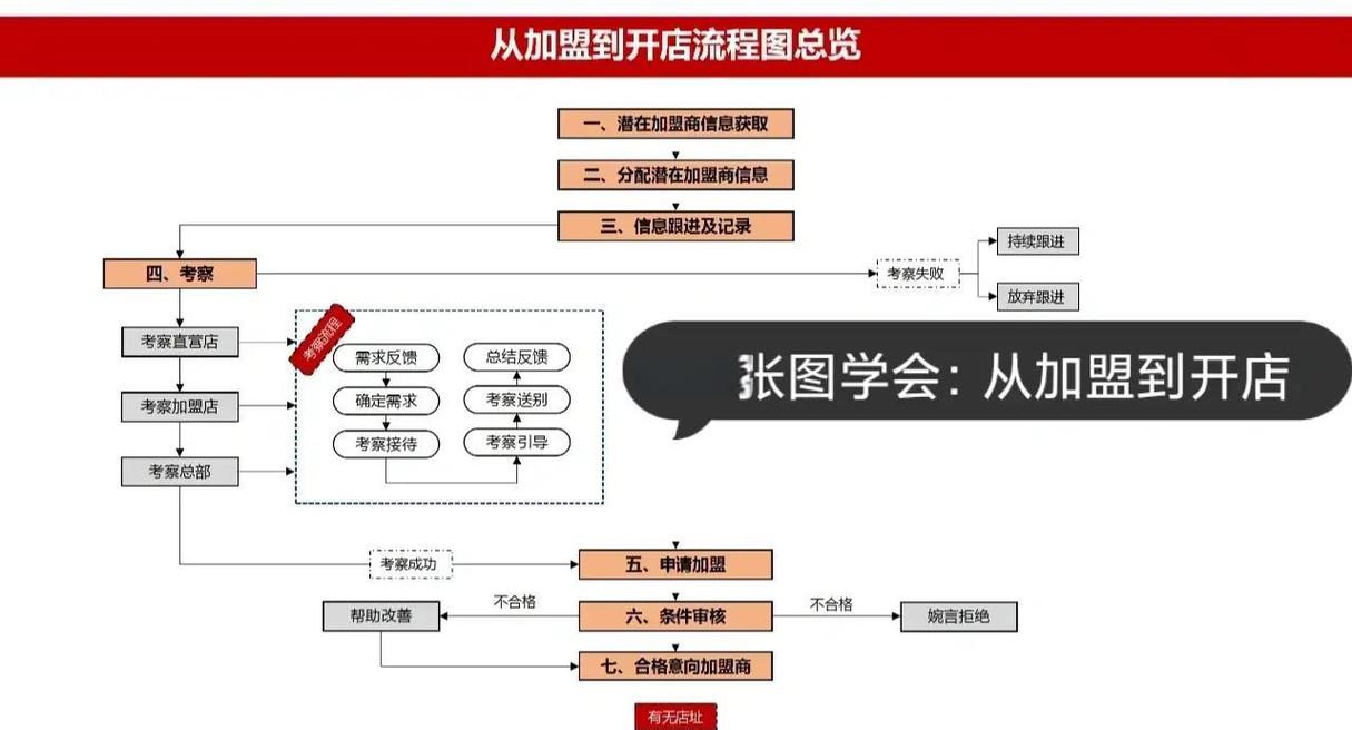 川嫂子家政服务怎么样？值得选吗？