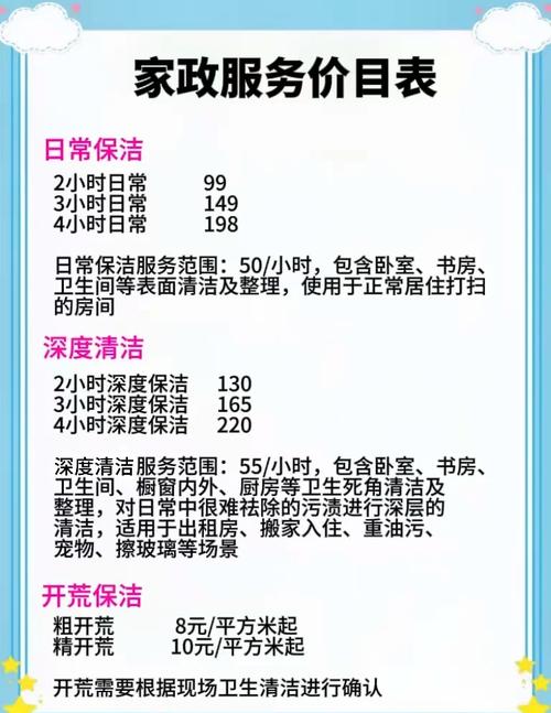 加盟家政公司需要投入多少资金？