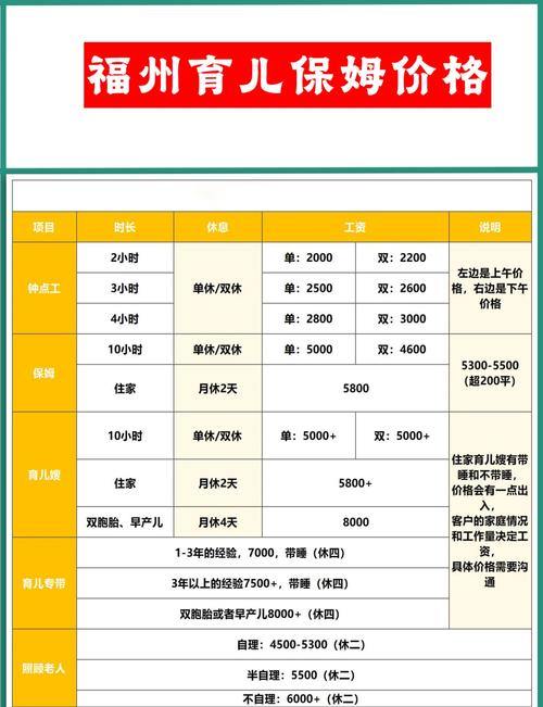 知心大姐家政服务靠谱吗？真实用户评价如何？