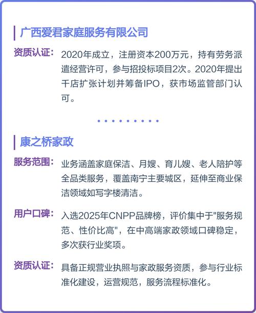 南宁哪家家政公司口碑好？（8字）