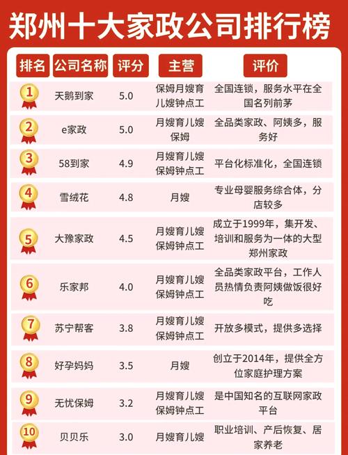 西安家政服务哪家好？如何挑选靠谱的？