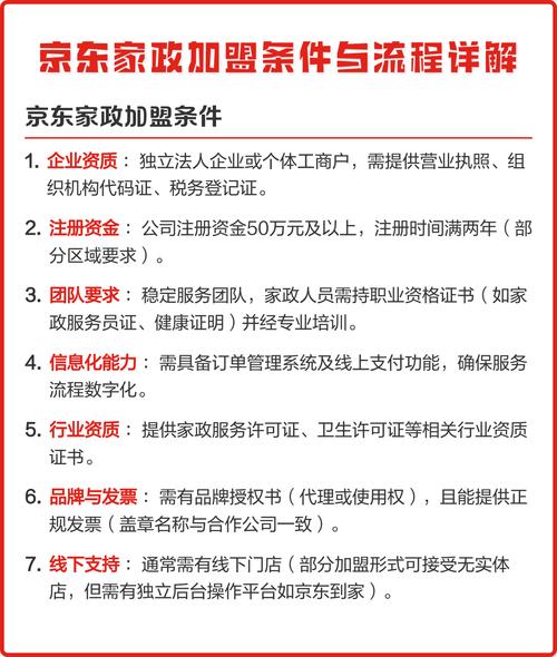 家政公司如何选择才靠谱？