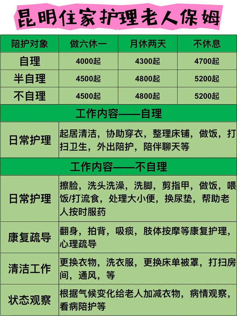 家政母婴服务有哪些避坑指南？