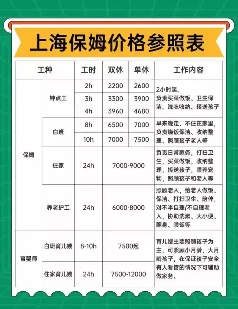 家政服务收费标准一般是多少？