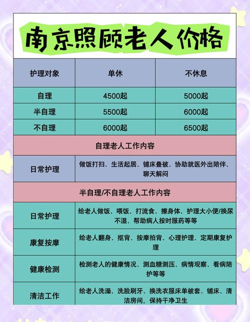南京家政服务价格表最新收费标准是多少？