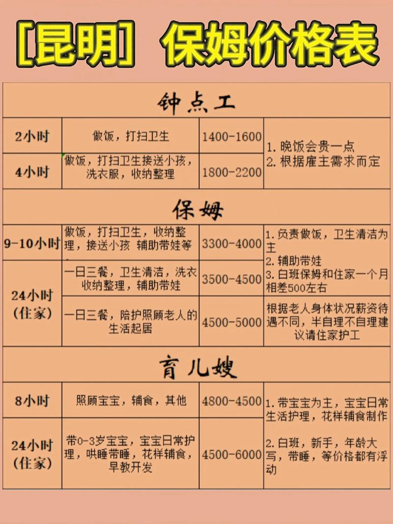 家政中介服务如何选择靠谱的公司？