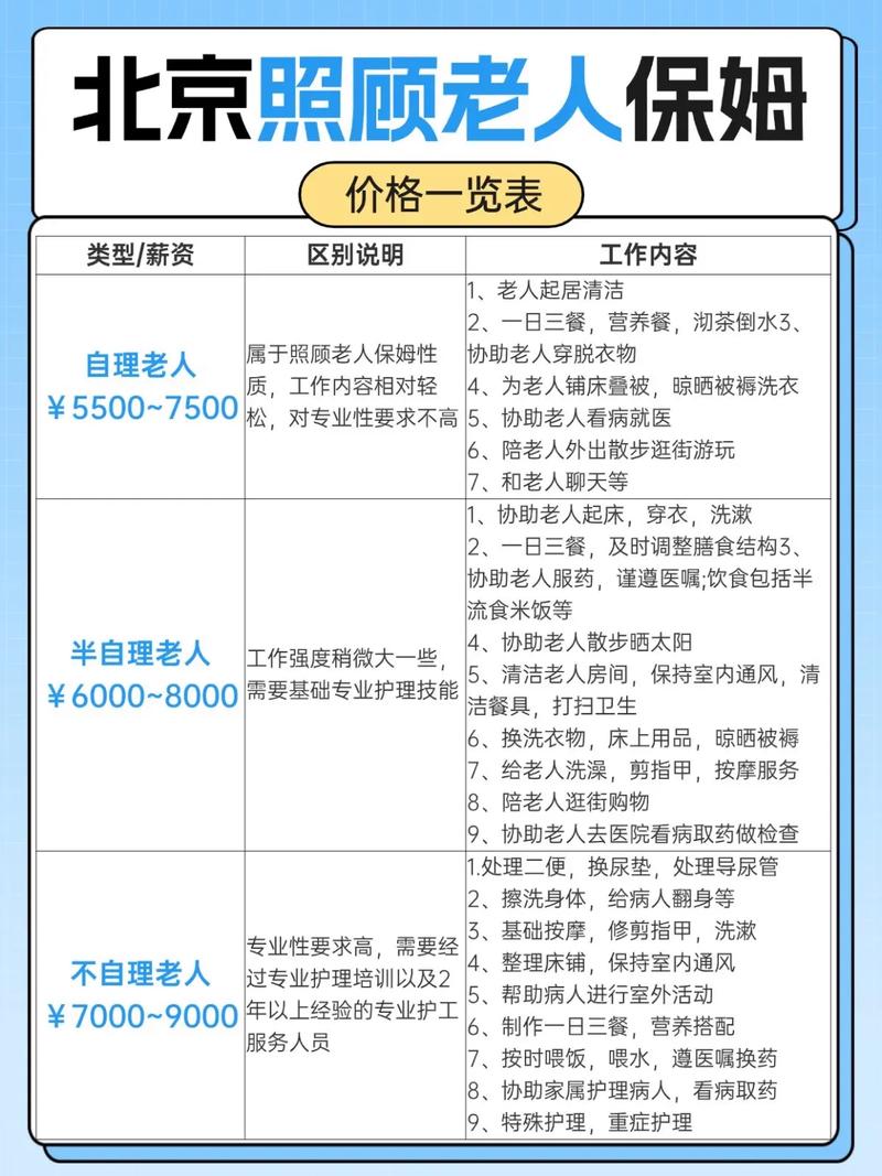 中小型家政保洁公司如何高效运营？