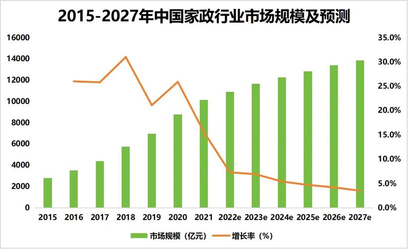 徐州哪家家政公司的保姆服务更靠谱？