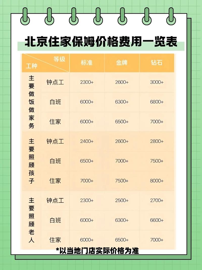 高级家政服务员需要具备哪些核心技能和职业素养？