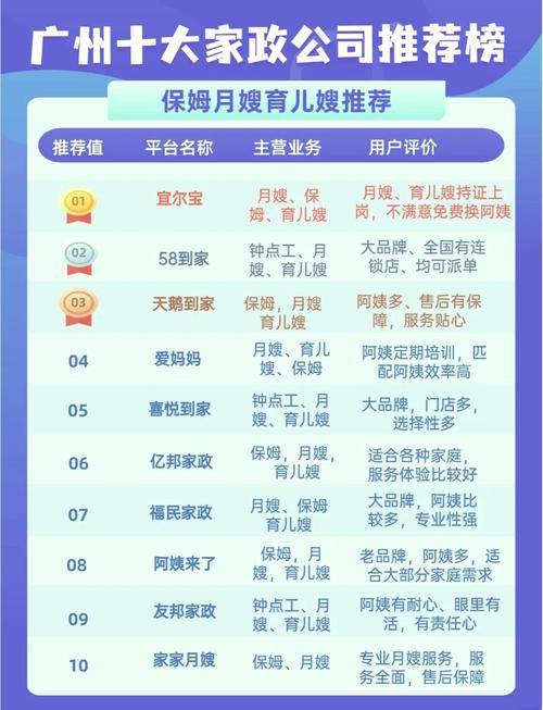 爆乳家政妇的肉感身体，如何吸引雇主长期签约？