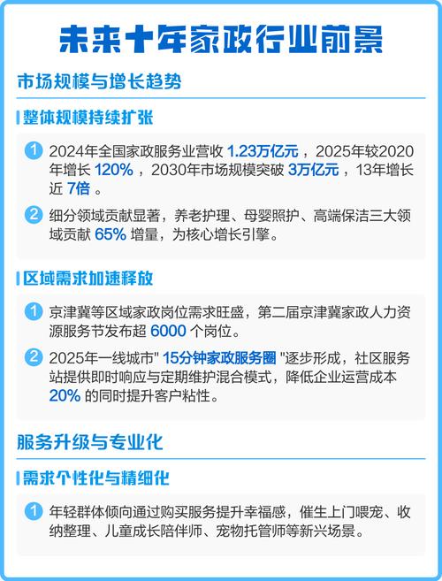 好康家政保洁怎么样？服务靠谱吗？