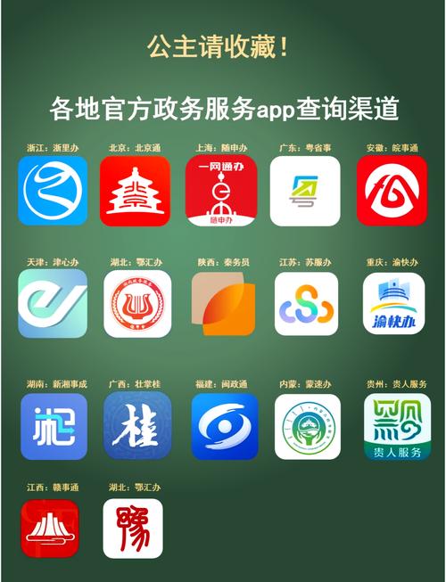 国家政务服务平台如何登录?