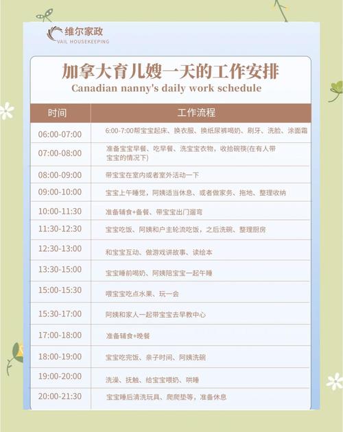 加拿大哪家家政服务公司口碑最好？