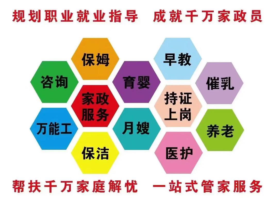家政行业如何选择靠谱的保洁服务？