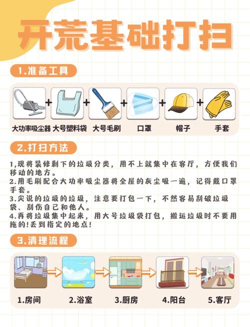 家政行业怎么做才能快速获客？