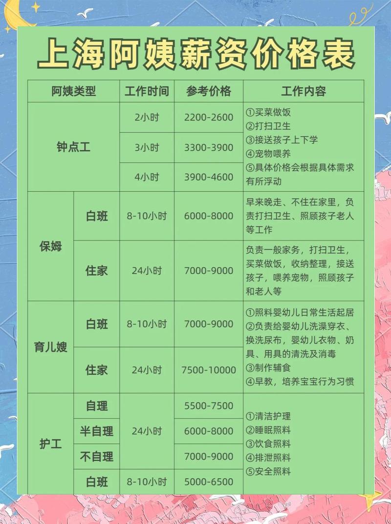 郑州家政月嫂怎么选？靠谱机构有哪些？