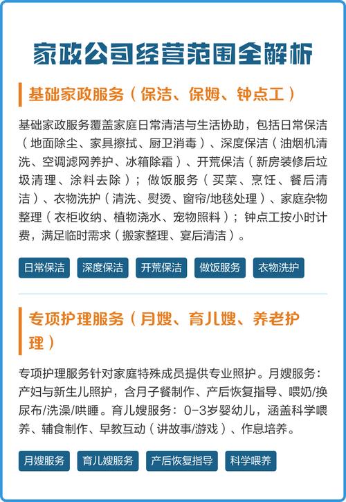 三鼎家政服务怎么样？口碑好不好？