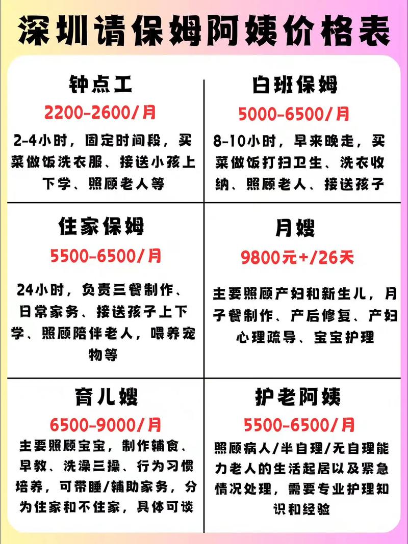家政母婴服务有哪些避坑指南？